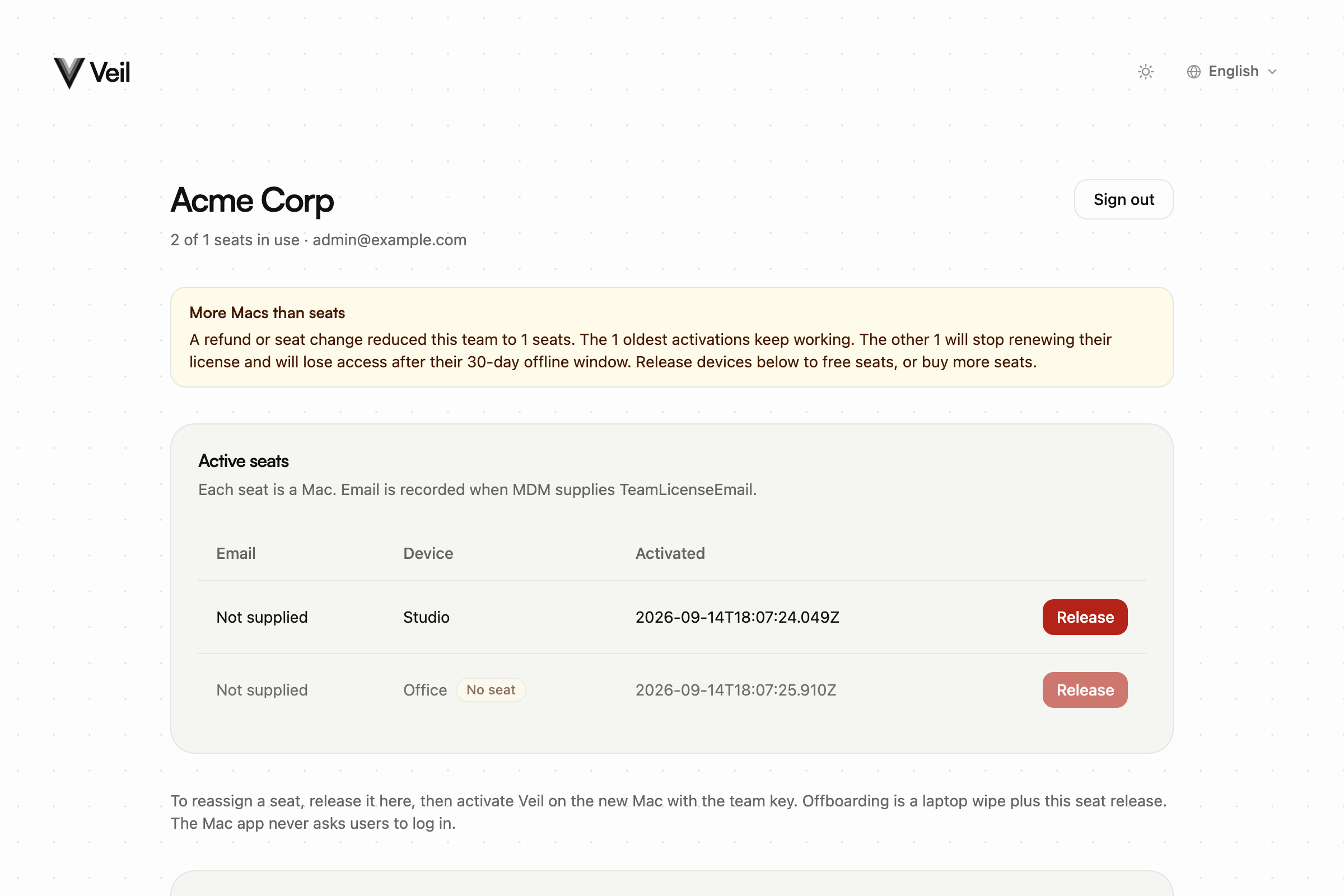 More Macs than seats warning on the team portal